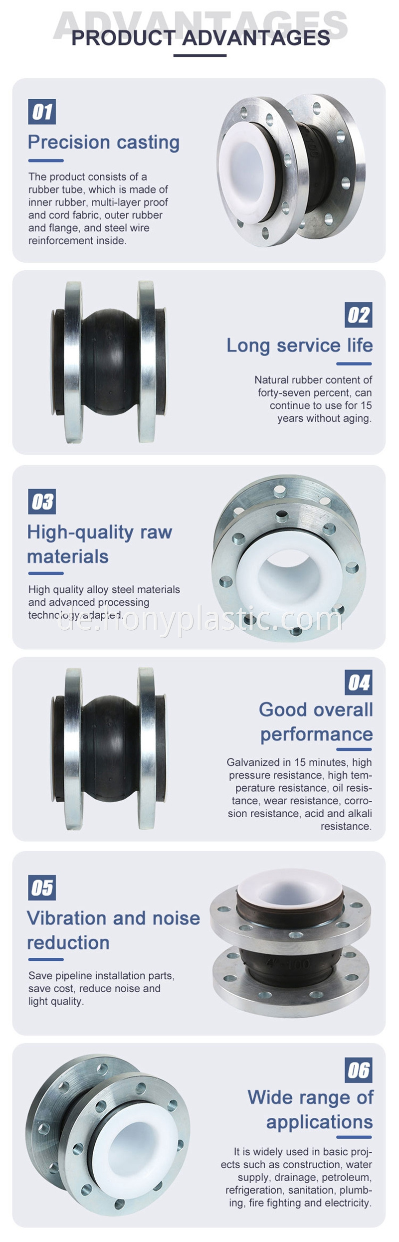 PTFE b-2